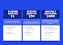 create user journey maps and workflow diagrams